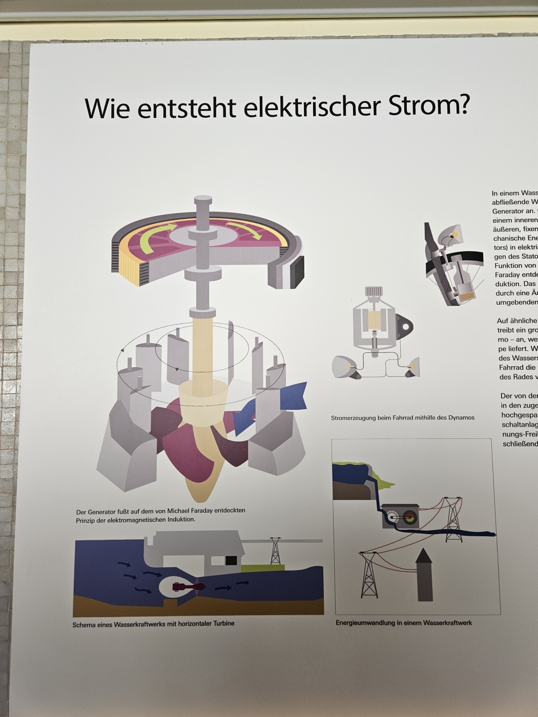 Besucherkraftwerk Ybbs-Persenbeug