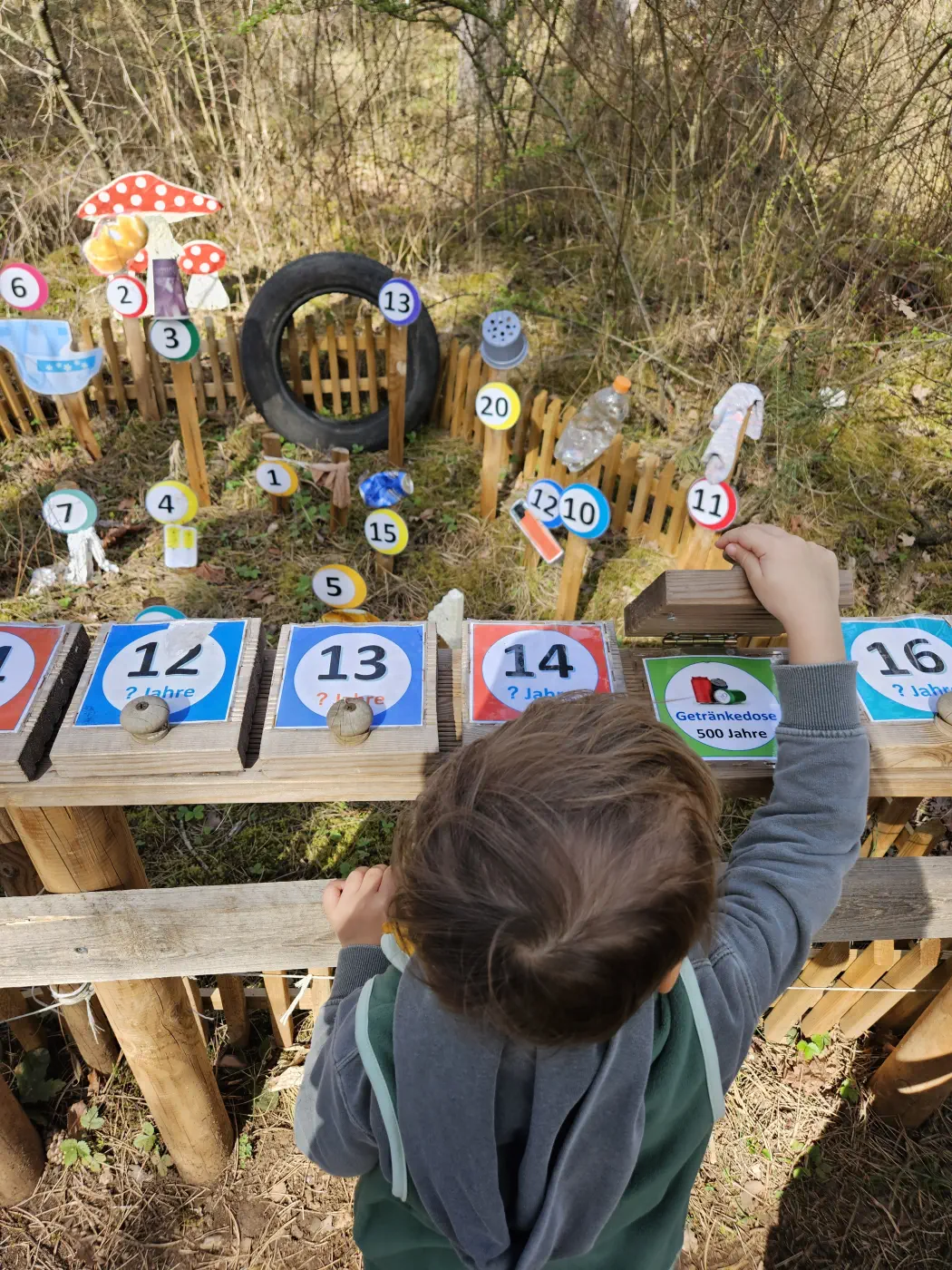 Niederösterreich Ausflugsziele Kleinkind