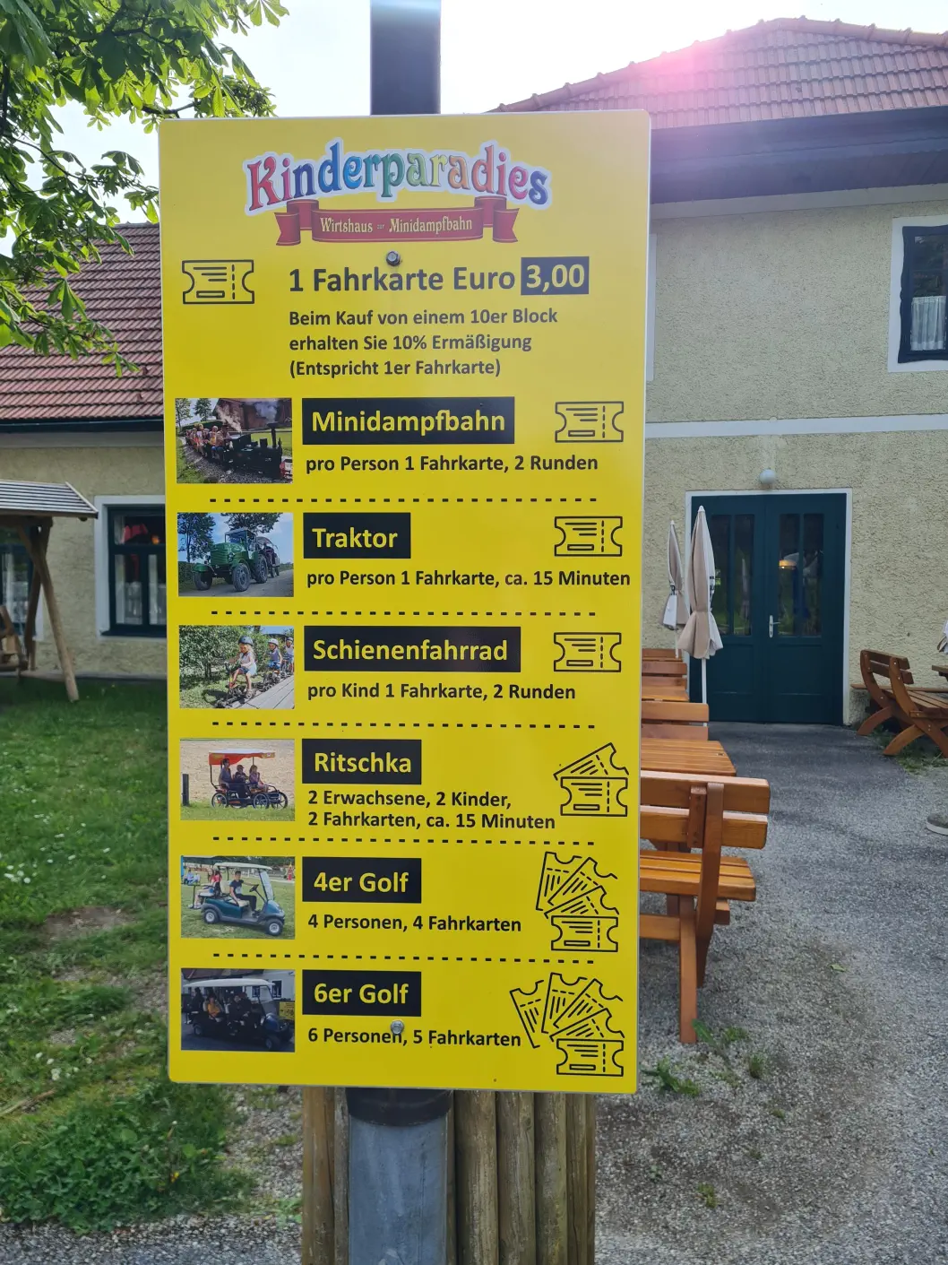 Gasthaus zur Minidampfbahn