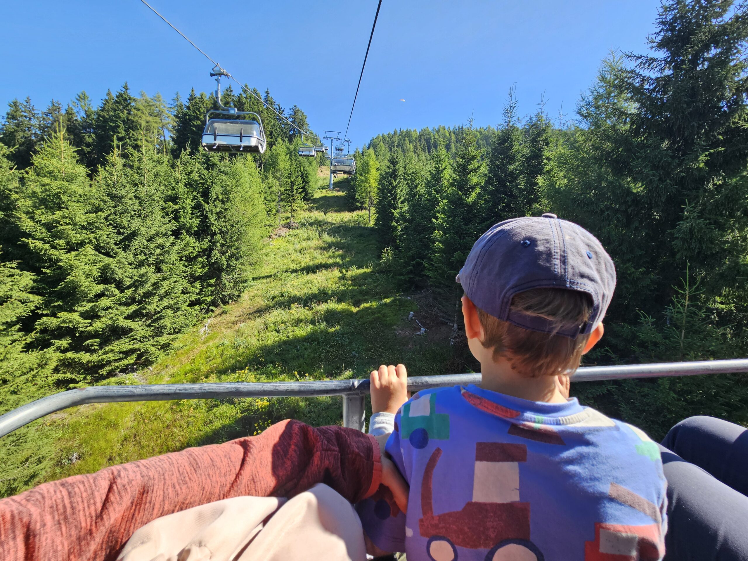 Kinderland Gerlitzen