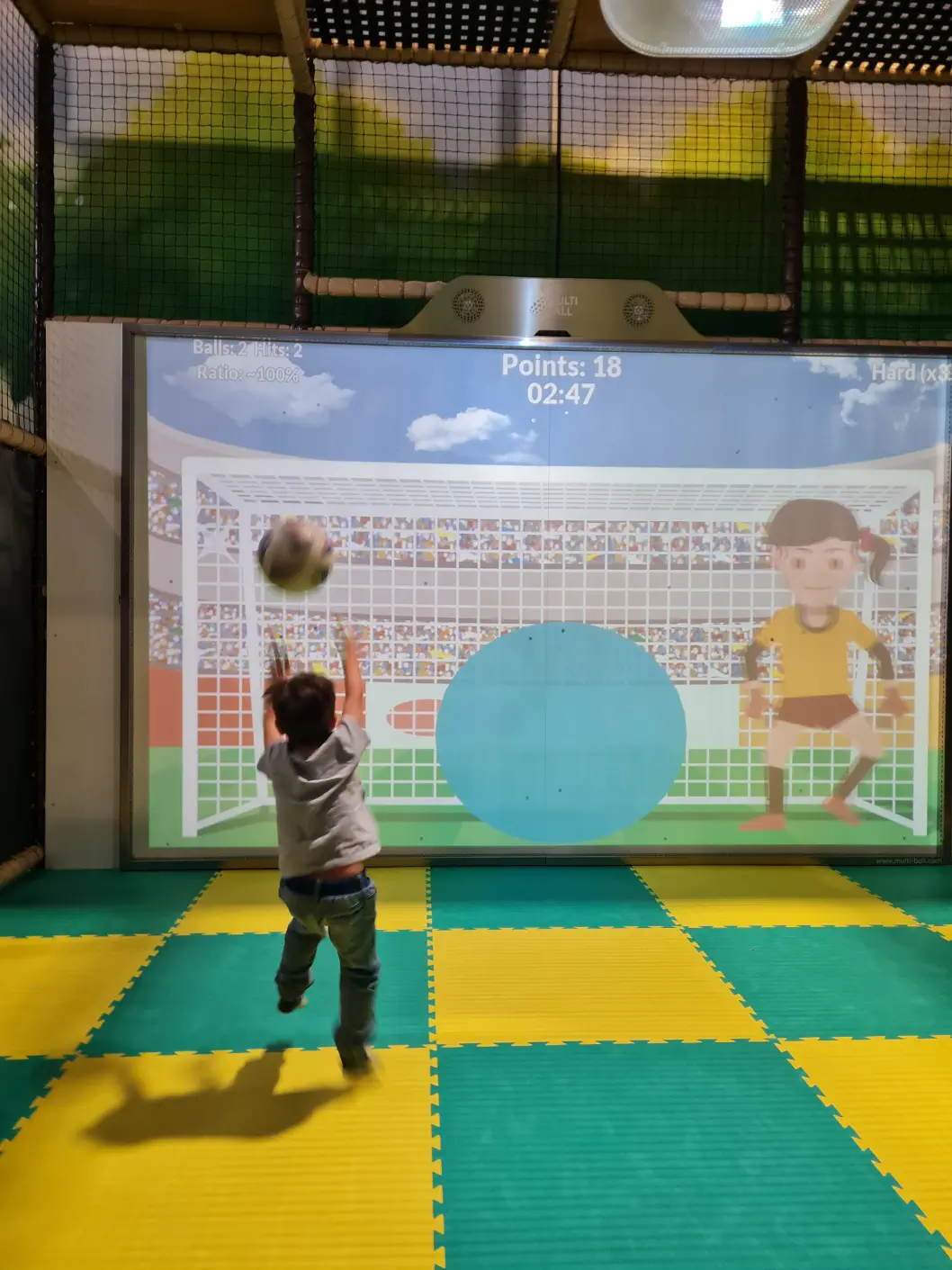 Indoorspielplatz Oberösterreich