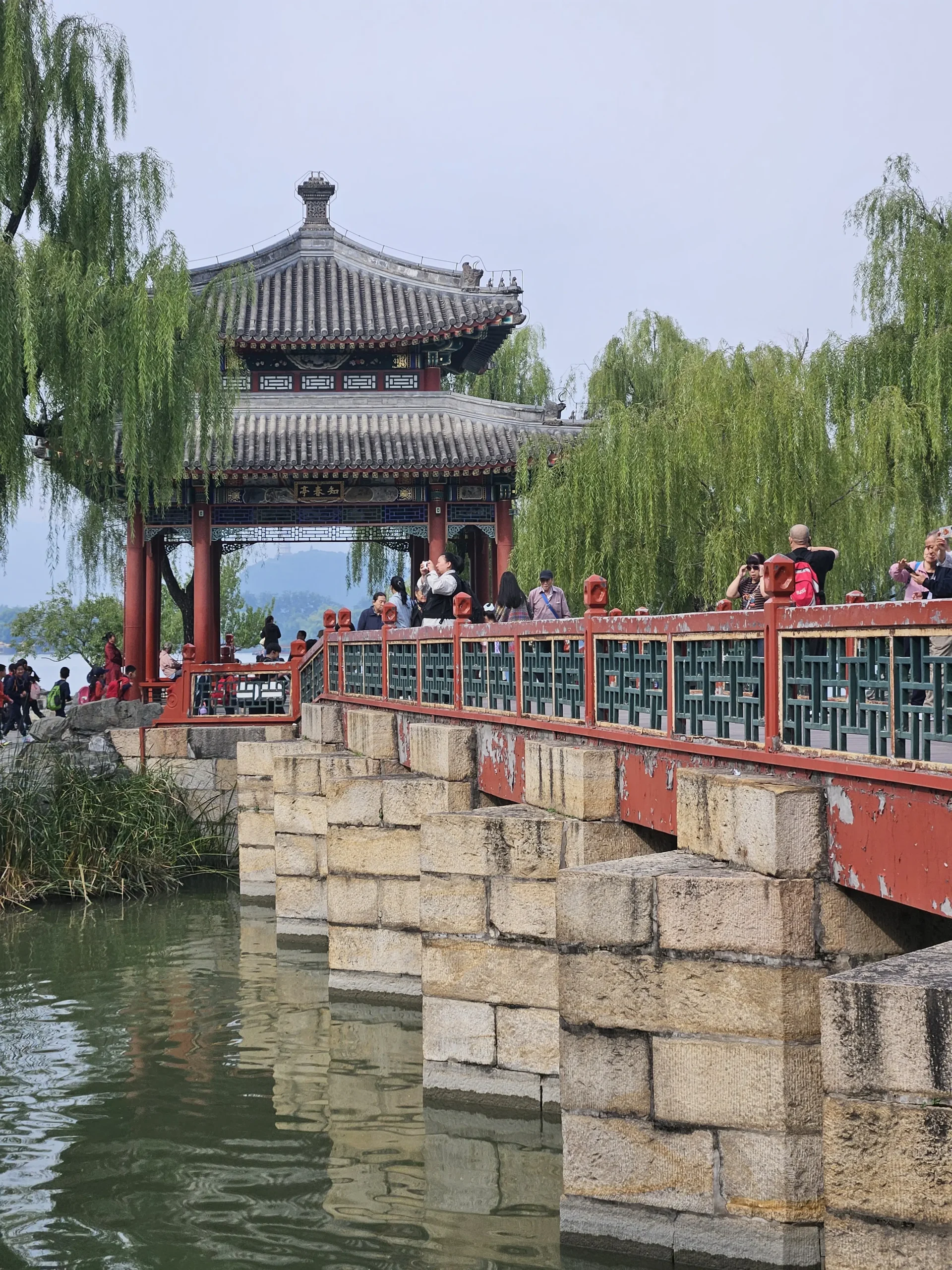 Peking Sehenswürdigkeiten Tipps