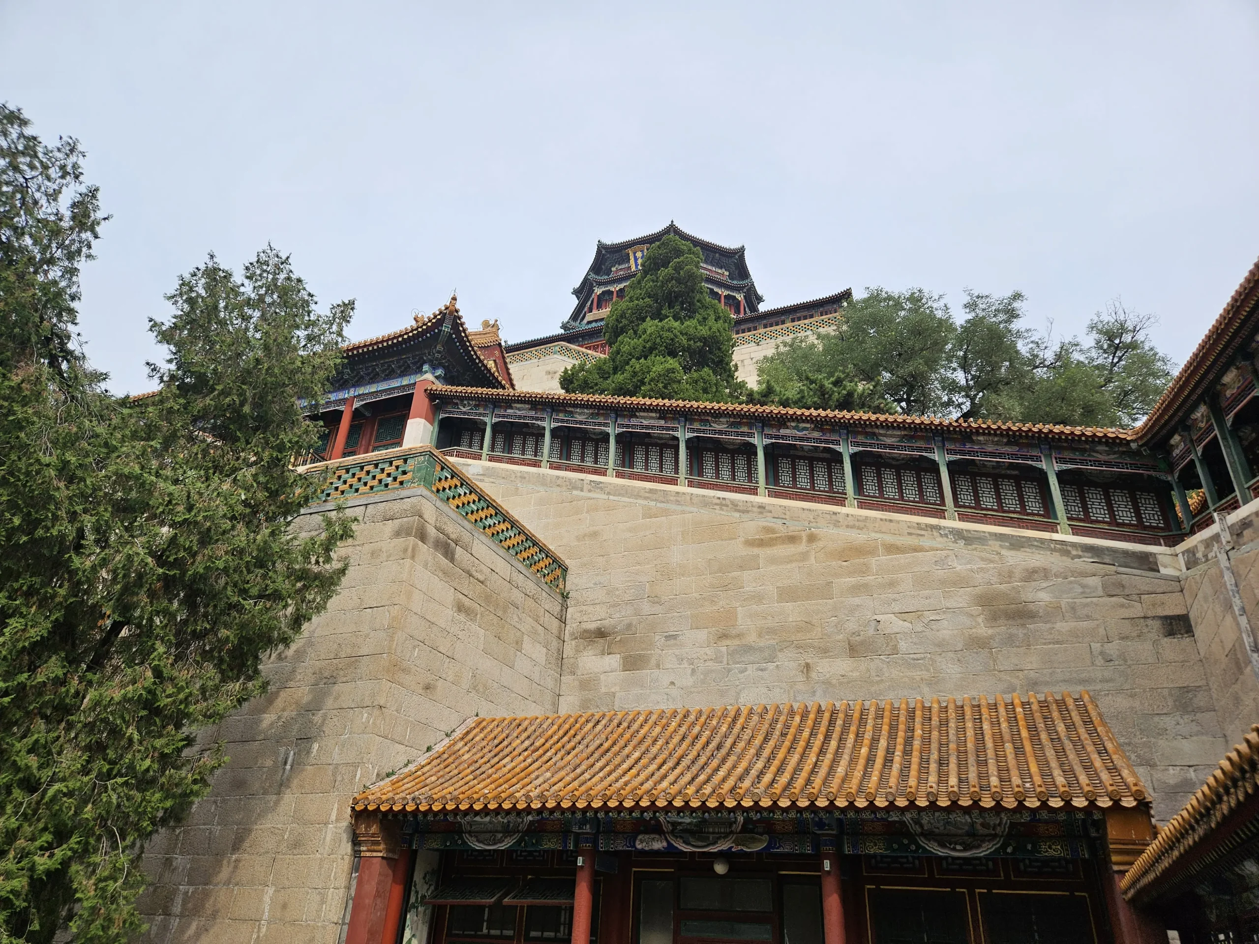 Peking Sehenswürdigkeiten