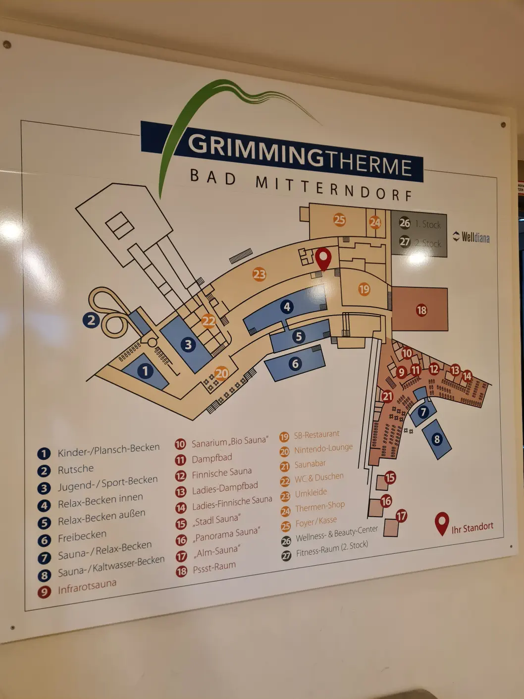 Steiermark Therme Kleinkindbereich