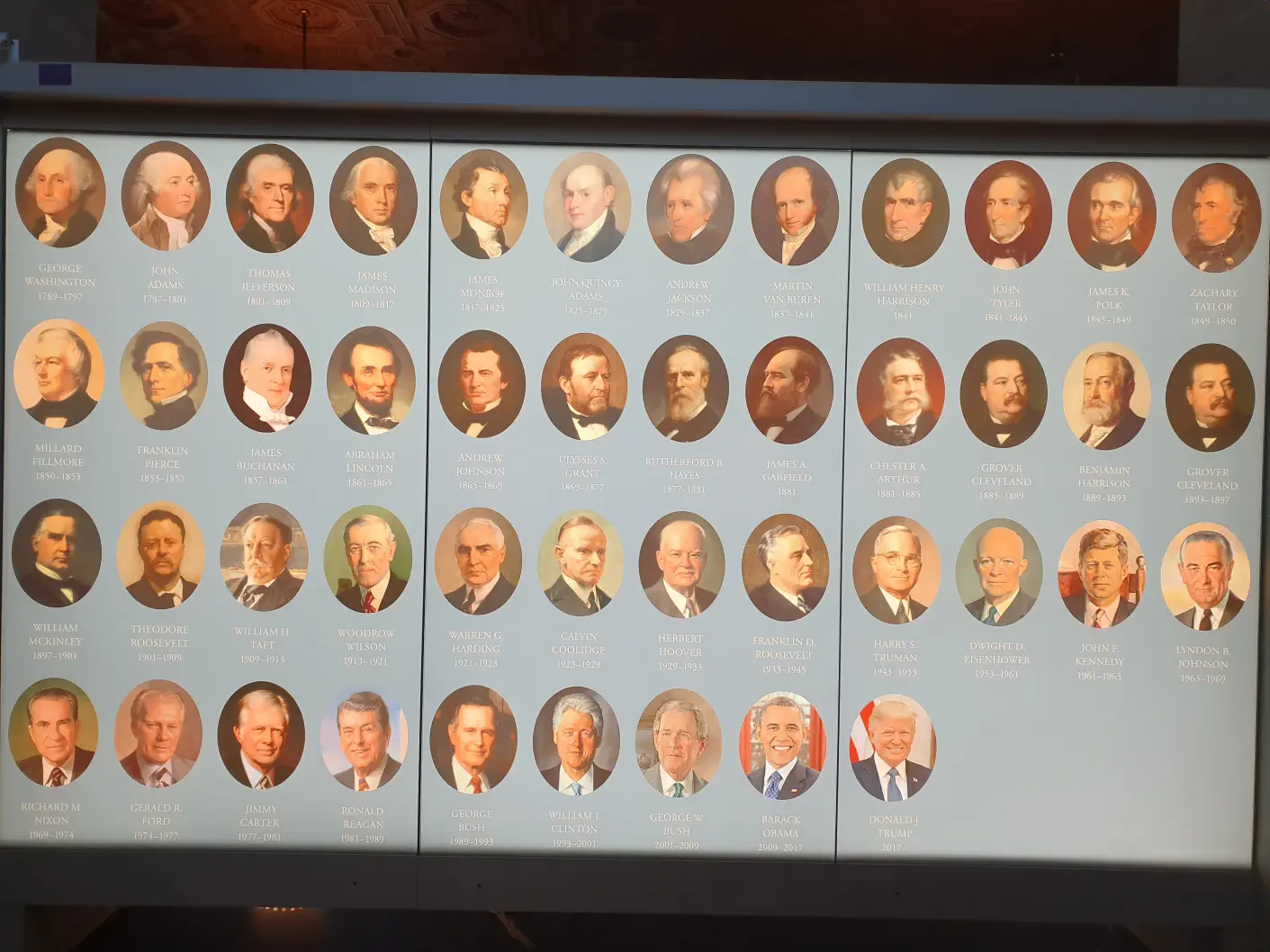 Washington D.C. Sehenswürdigkeiten